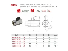 6065 - MINI kulový kohout MS/NI - IG-IG catalog-item_2407455_img_16796277168567