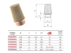 7000 - TLUMIČ S VNĚJŠÍM ZÁVITEM catalog-item_2407499_img_16730114269912.JPG