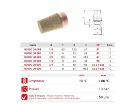 7000 - TLUMIČ S VNĚJŠÍM ZÁVITEM catalog-item_2407499_img_16730125320667