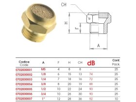7010 - TLUMIČ S VNĚJŠÍM ZÁVITEM catalog-item_2407502_img_16730114392431.JPG