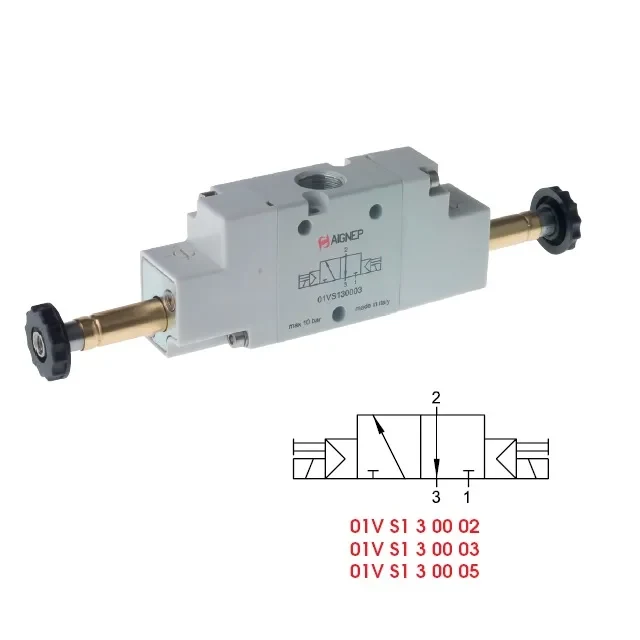 01VS-3/2 SOLENOIDOVÝ VENTIL 01VS-3/2 SOLENOIDOVÝ VENTIL