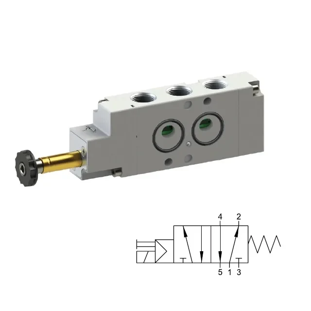 08VS-5/2 SOLENOIDOVÝ VENTIL 08VS-5/2 SOLENOIDOVÝ VENTIL