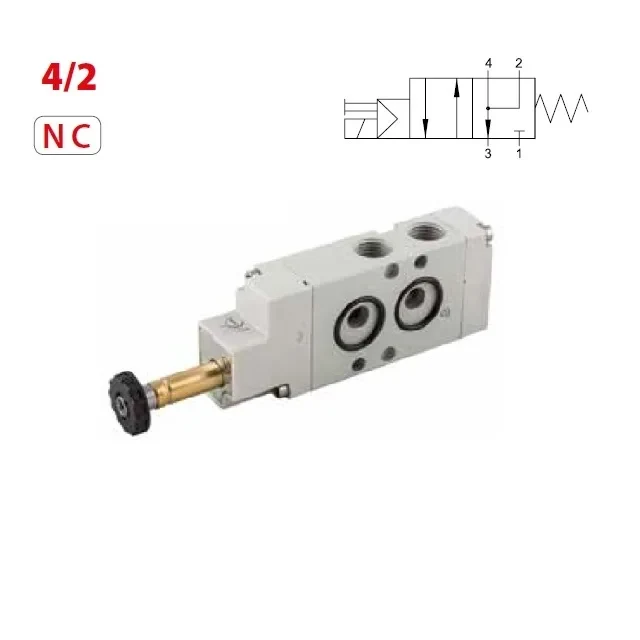 08VS-4/2 SOLENOIDOVÝ VENTIL NC