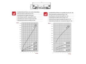6064 - ZPĚTNÝ VENTIL PUSH-IN catalog-item_2407454_img_16730114211785