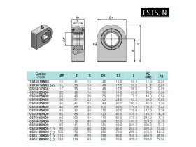 TS-N WELD catalog-item_2705249_img_17607537168912