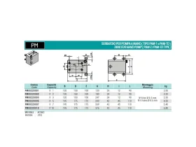 NÁDRŽ PM catalog-item_2705180_img_17611857226563