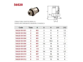 56020 - Přípojka Mini přímá s vnějším závitem AG catalog-item_2656157_img_16808337783864