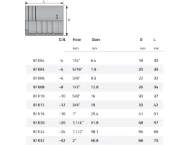 OBJÍMKA B1K catalog-item_2408542_img_16970094100573