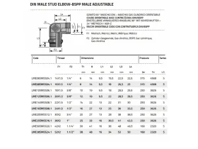 LME-L HPU-90° DIN24° catalog-item_2627559_img_16043283103411