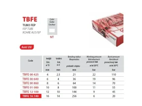 TBFE DRINKTEC FEP TRANSPARENT catalog-item_2696306_img_17229969344307