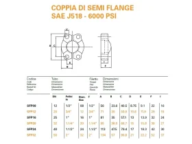 SEMI FLANGE 6K catalog-item_2409020_img_16730125382573