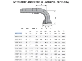 SFS90°-4SH INTER.SAE J518 catalog-item_2409037_img_16075915262530