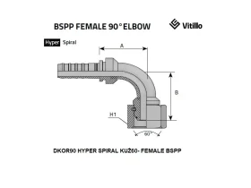 DKOR90° HYPER SPIRAL KUŽ60- FEMALE BSPP catalog-item_2656924_img_16353009244160