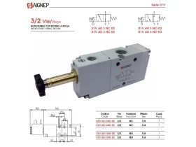 01VA-3/2 SOLENOIDOVÝ VENTIL ŘÍZENÝ (i 5/2)