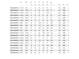 LME-L HPU-90° DIN24° catalog-item_2408338_img_16043283102659