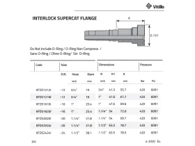 SFS-CAT PŘÍRUBA PŘÍMÁ SUPERCAT INTERLOCK catalog-item_2687534_img_16818283310502