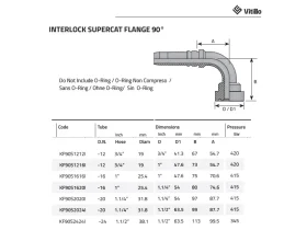 SFS-CAT PŘÍRUBA 90° SUPERCAT INTERLOCK catalog-item_2687535_img_16818283309768