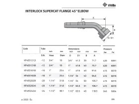 SFS-CAT PŘÍRUBA 45° SUPERCAT INTERLOCK catalog-item_2687536_img_16818283307858