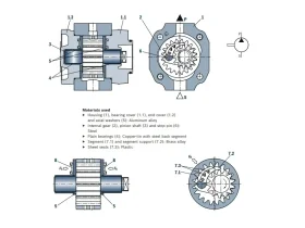 ČERPADLO S VNITŘNÍM OZUB. PGF1-2X/1,7RA01VP1 catalog-item_2735706_img_17877969807683