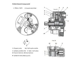 ČERPADLO SE 3 RADIÁLNÍMI PÍSTY PR4 1X/0,40 catalog-item_2735968_img_17873649253976