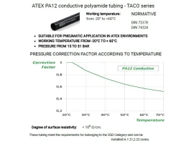 AEROTEC PA12-TACO BLACK catalog-item_2698828_img_17339733581835