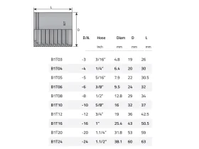 OBJÍMKA B1T catalog-item_2408551_img_16063779134685
