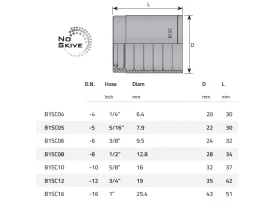 OBJÍMKA B1SC catalog-item_2408543_img_16970094093951