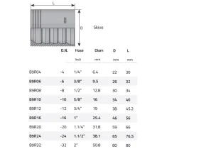 OBJÍMKA B9R-4SP (SKIVE) catalog-item_2408552_img_16063866244811