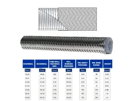 CHEMITEC Convo UltiFlex® PTFE 1X NATURA catalog-item_2699447_img_17389845612148