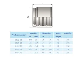 OBJÍMKA INTERPUMP - 003C catalog-item_2707372_img_17678421202526