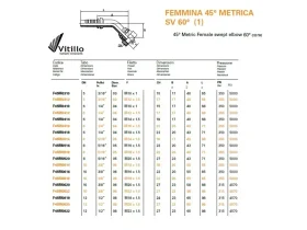 DKM KOLENO 45° SV 60° catalog-item_2688984_img_16947441530200