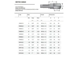 BANJO METRIC PŘÍMÁ RNM catalog-item_2398695_img_16566699132769