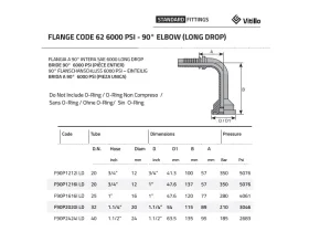 SFS90° SAE J518 5K catalog-item_2409723_img_16281403270150