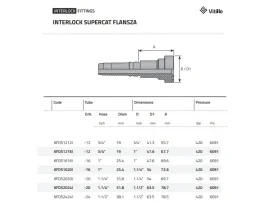 SFS-CAT PŘÍRUBA PŘÍMÁ SUPERCAT catalog-item_2409040_img_16575273994959