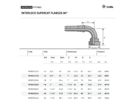 SFS-CAT PŘÍRUBA 90° SUPERCAT catalog-item_2409039_img_16575273997374