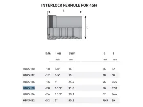 OBJÍMKA KB4SH - 4SH (INTERLOCK) catalog-item_2408550_img_16076929301931