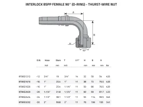 DKOR90 KUŽ60- FEMALE BSPP catalog-item_2398898_img_16075219406945