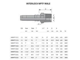 AGN KUŽ60° MALE NPTF INTERLOCK catalog-item_2398582_img_16075227707851