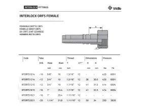 ORFS - SAE J516 catalog-item_2408585_img_16515441853874