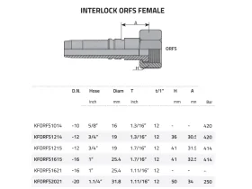 ORFS - SAE J516 catalog-item_2408585_img_16730135739553