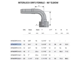 UNF90°- FEMALE INTERLOCK ORFS catalog-item_2409434_img_16075885435931