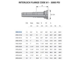 SFL SAE J518 3K Inter. catalog-item_2409026_img_16730135718387