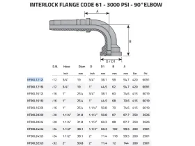 SFL90°-INT. SAE J518 catalog-item_2409030_img_16075902904460