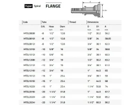 SFL HYPER SPIRAL SAE J518 catalog-item_2656923_img_16349807700714