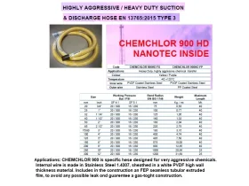 CHEMITEC COMPOSIT CHEMCHLOR 900 C6.FX1 catalog-item_2690737_img_16981137433559