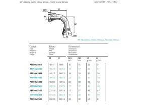 ADAPTÉR-90/DKR-DKR - BSPP SV 60° catalog-item_2398504_img_16039651873154