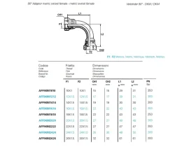 ADAPTÉR-90°/DKM-DKM -SV 60° catalog-item_2398503_img_16040434934025