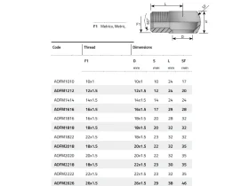 BANJO METRIC MALE SV60° catalog-item_2398693_img_16270190552765