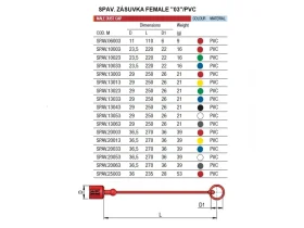 KRYTKA PRO ZÁSTRČKU KULIČKOVÉ RYCHLOSPOJKY „AM" (SPAV*03) catalog-item_2638212_img_16730135869566