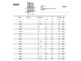 Opěrné pouzdro JIC/FE catalog-item_2463617_img_15299935862862